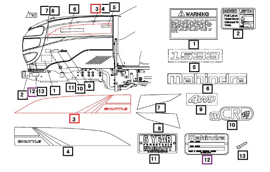 Mahindra Label Lh, Side 19488781000 Mahindra Direct Parts