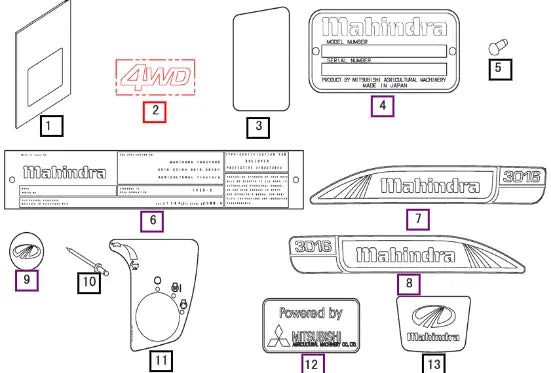 Mahindra Label, 4wd 19572791000 Mahindra Direct Parts