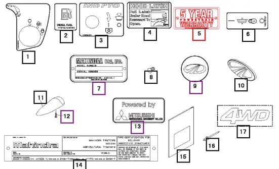 Mahindra Label, Warranty 19478736000 Mahindra Direct Parts