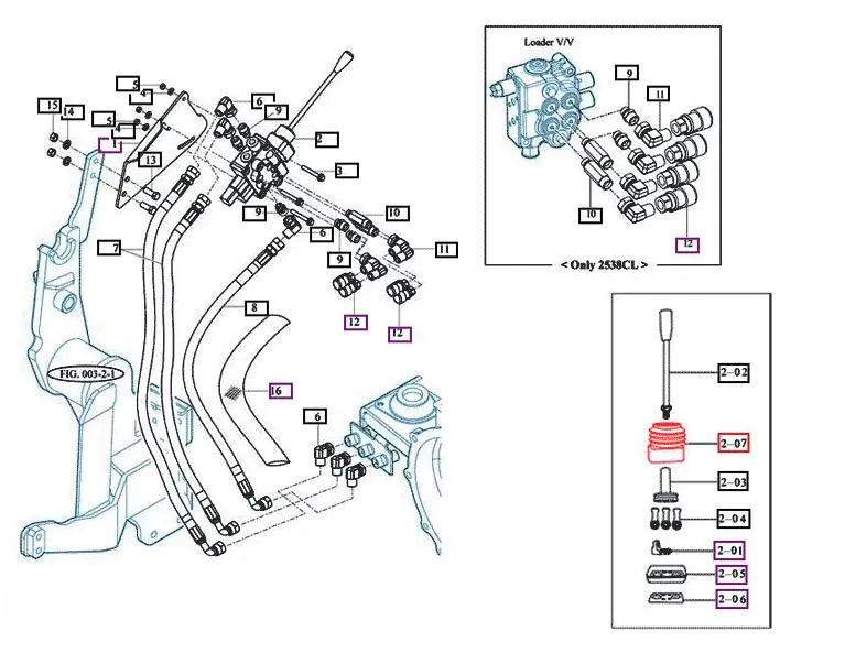 Mahindra Loader Joystick Boot 86253005020 Mahindra Direct Parts