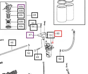 Mahindra Lock Nut 005553017R1 Mahindra Direct Parts