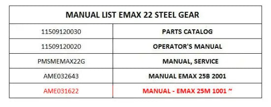 Mahindra Manual - Emax 25m 1001 ~ AME031622 Mahindra Direct Parts