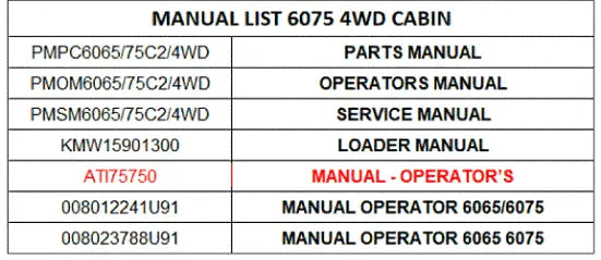 Mahindra Manual - Operator’s ATI75750 Mahindra Direct Parts