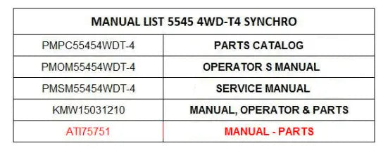 Mahindra Manual - Parts ATI75751 Mahindra Direct Parts