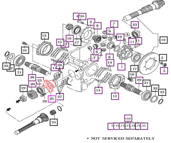 Mahindra Metal, Pinion 15643010043M Mahindra Direct Parts