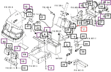 Mahindra Nut A3010108003 Mahindra Direct Parts