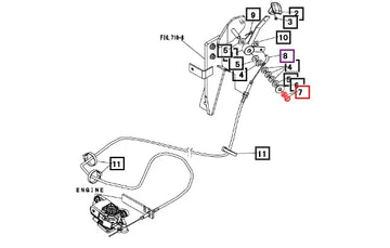 Mahindra Nut A3010110003 Mahindra Direct Parts