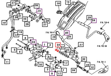 Mahindra Nut A3010116002 Mahindra Direct Parts