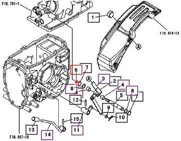 Mahindra Nut A3010116003 Mahindra Direct Parts