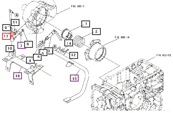 Mahindra Nut A3030110002 Mahindra Direct Parts
