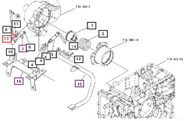 Mahindra Nut A3030110002 Mahindra Direct Parts