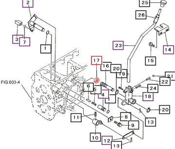 Mahindra Nut A3030120001 Mahindra Direct Parts