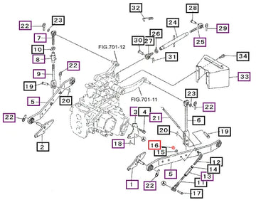 Mahindra Nut A3040116002 Mahindra Direct Parts