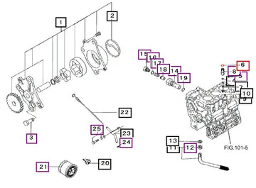 Mahindra O-ring MF520012 Mahindra Direct Parts