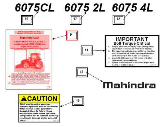 Mahindra Operators Manual KMW15031309 Mahindra Direct Parts