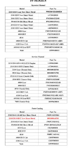 Mahindra Parts Manual 2310/2810 Hst 000000064PM Mahindra Direct Parts