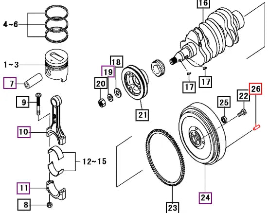Mahindra Pin Dowel F284606000 Mahindra Direct Parts