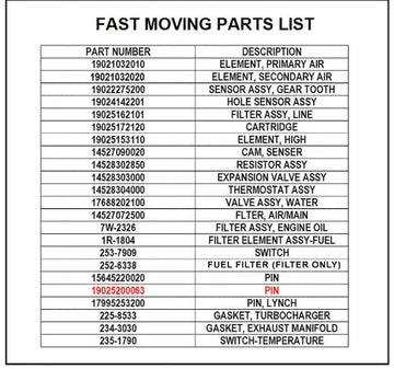 Mahindra Pin, 25x100 19025200063 Mahindra Direct Parts