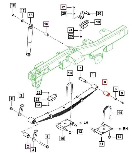 Mahindra Roxor Front And Rear Leaf Spring Back Pivot Bushing 0912593 Mahindra