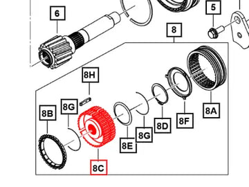 Mahindra Roxor Hub Synchroniser 5th Strut Type 0703EAD01740N Mahindra Direct Parts