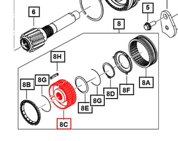 Mahindra Roxor Hub Syncronizer 5th Strut Type 0703ED0640N Mahindra Direct Parts
