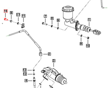 Mahindra Roxor Screw Hex M8 SF0201083 Mahindra Direct Parts