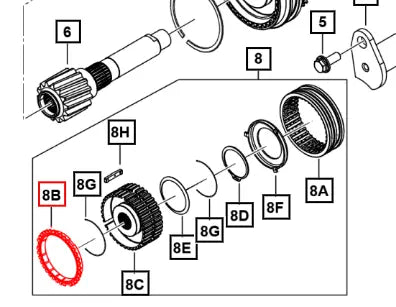 Mahindra Roxor Syncronizer Ring 5th 0703EA0010N Mahindra Direct Parts