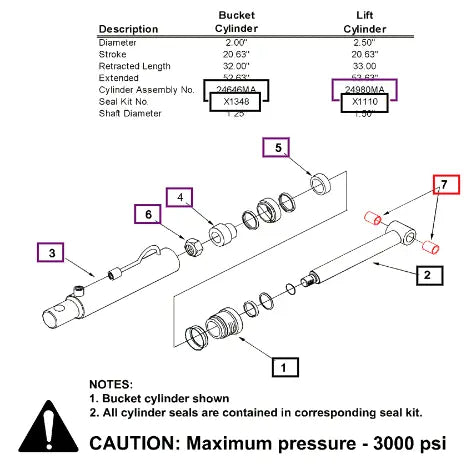 Mahindra Shaft Bushing BUH113577 Mahindra Direct Parts