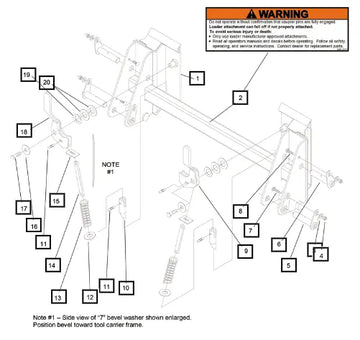 Mahindra Skid Steer Tool Carrier Attachment (Complete) KMW13044165 Mahindra Direct Parts