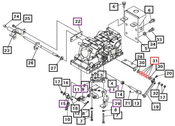 Mahindra Spring, Conical 03560101201 Mahindra Direct Parts