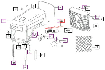 Mahindra Sticker New Styling Rh 005559214R1 Mahindra Direct Parts