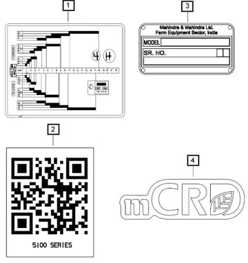 Mahindra Sticker Set 008012775V91 Mahindra Direct Parts