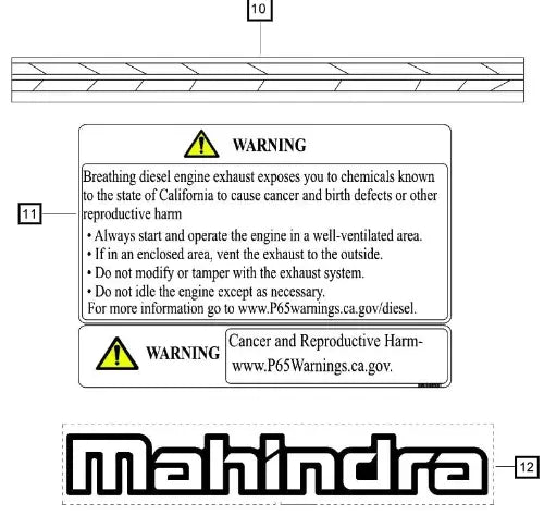 Mahindra Sticker Set 008015194D91 Mahindra Direct Parts