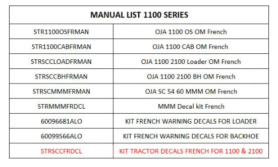 Mahindra Tractor 1100 2100 Decal Kit French STRSCCFRDCL Mahindra Direct Parts