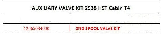 Mahindra Tractor 2nd Auxiliary Rear Remote Kit 12665084000 Mahindra