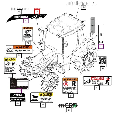 Mahindra Tractor 3d Decal , 2670 12329012860 Mahindra Direct Parts