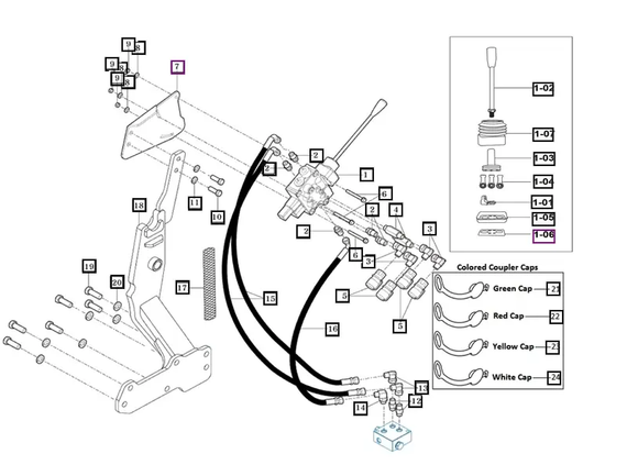 Mahindra Tractor 3rd Function Kit 87509000000 Mahindra Direct Parts