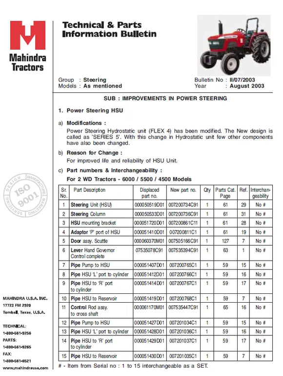 Mahindra Tractor 4500 2WD Flex 4 to Flex 5 Power Steering HSU Conversion Kit Mahindra Direct Parts