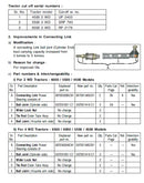 Mahindra Tractor 4500 2WD Flex 4 to Flex 5 Power Steering HSU Conversion Kit Mahindra Direct Parts