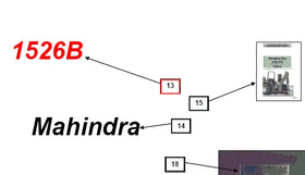 Mahindra Tractor Backhoe Decal 1526B KMW05953254 Mahindra Direct Parts