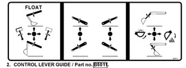 Mahindra Tractor Backhoe Decal Control Lever Guide ANSB5011 Mahindra Direct Parts