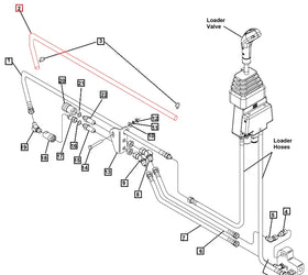 Mahindra Tractor Backhoe Hydraulic Hose Cover KMW05542126 Mahindra Direct Parts