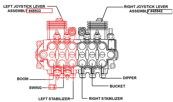Mahindra Tractor Backhoe Left Joystick Lever Assembly ATI45933 Mahindra Direct Parts