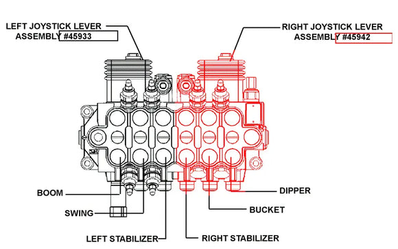Mahindra Tractor Backhoe Right Joystick Lever Assembly ATI45942 Mahindra Direct Parts
