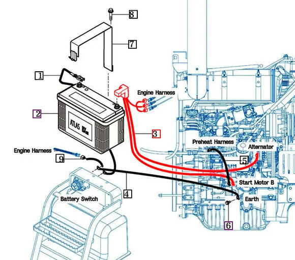Mahindra Tractor Battery Wiring Harness 18716802201 Mahindra Direct Parts