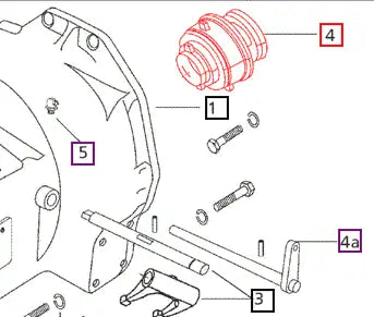 Mahindra Tractor Bearing Clutch Release 006501640C1 Mahindra Direct Parts