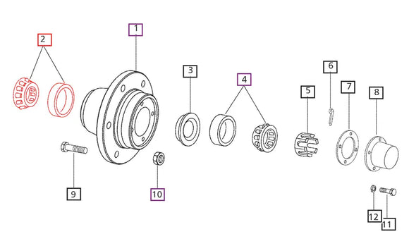Mahindra Tractor Bearing Front Wheel Inner 001099226R91 Mahindra Direct Parts