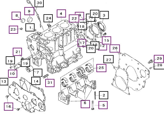 Mahindra Tractor Bearing Set 0.75 MM438663 Mahindra Direct Parts