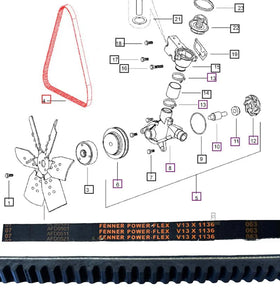 Mahindra Tractor Belt 000020325E05 Mahindra Direct Parts