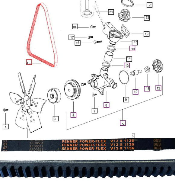 Mahindra Tractor Belt 000020325E05 Mahindra Direct Parts